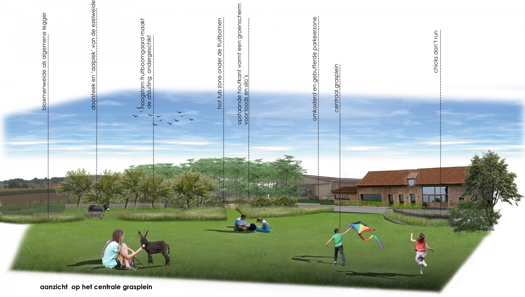 render speelweide