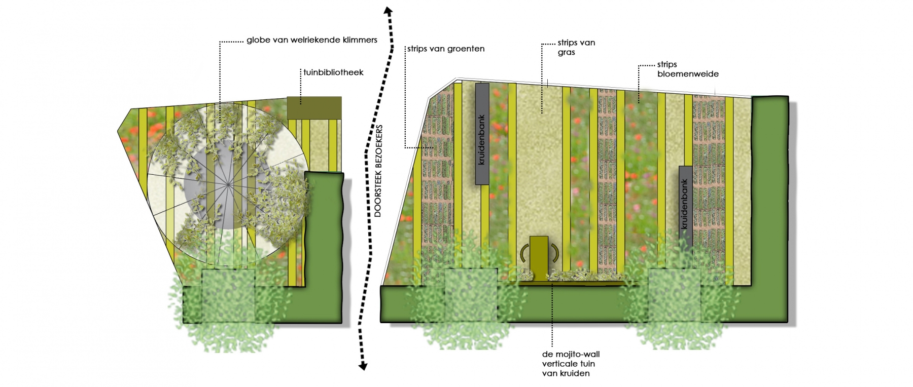 grondplan barcode garden